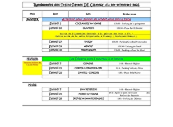 Randonnées des Traine-Pattes - CLAMECY